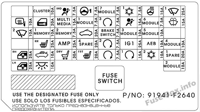 Fuse Box Diagram Hyundai Elantra (AD ...