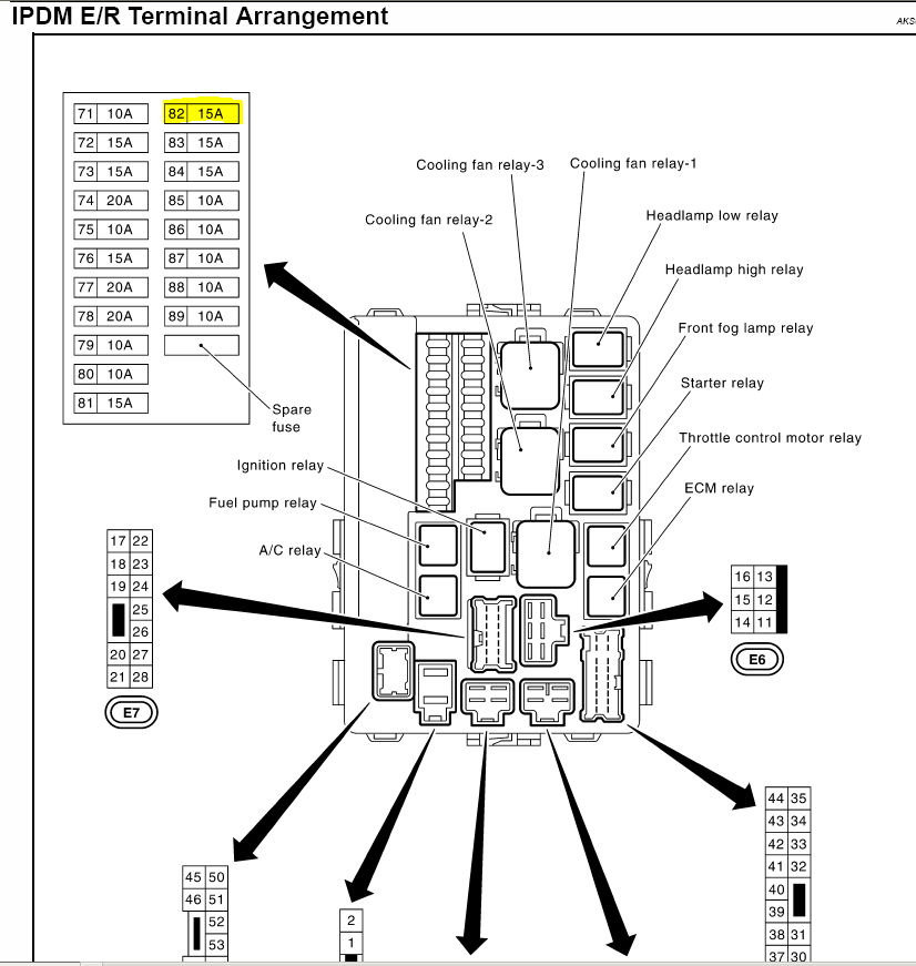 30 2011 Nissan Titan Fuse Box Diagram - Wiring Diagram ...