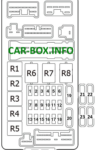 Fuse Box Diagram Mitsubishi Outlander 1 (Airtrek), 2001 - 2008