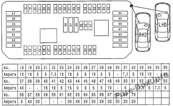 Bmw E36 323i Convertible Fuse Box Diagram | schematic and ...