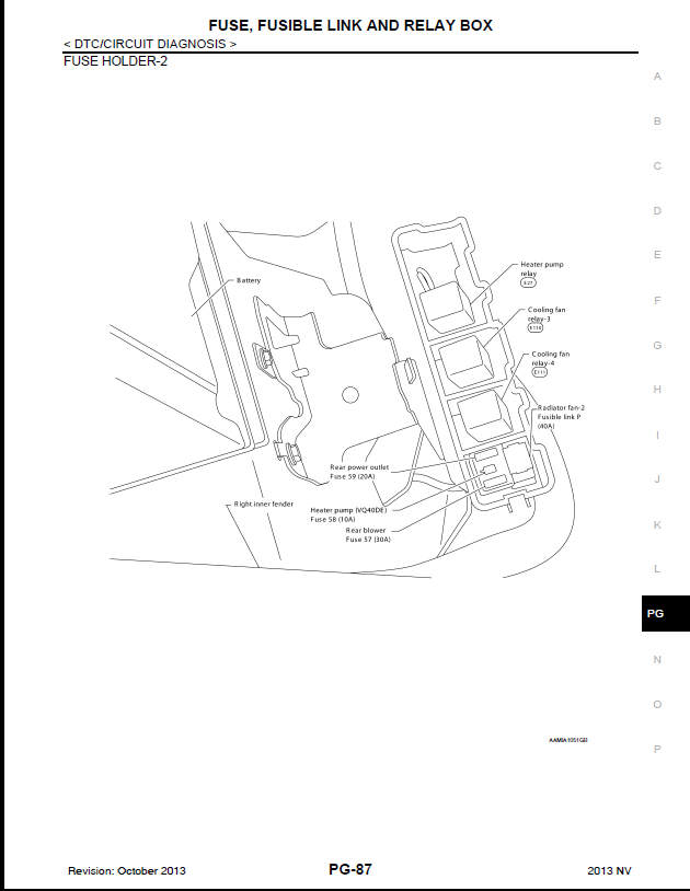 Nissan Nv 2500 Fuse Diagram - Wiring Diagram Schemas