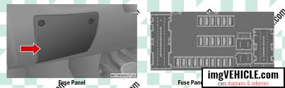 RAM ProMaster III (2006-2022) Fuse box ...