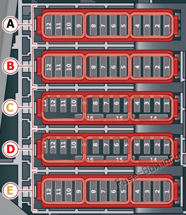 Fuse Box Diagram Audi Q8 (2019-2022)