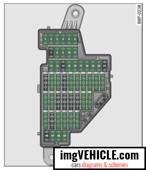 Audi A3 8P Fuse box diagrams & schemes - imgVEHICLE.com