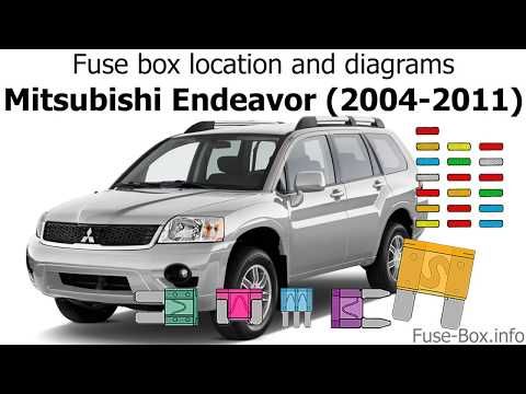 Mitsubishi Endeavor (2004 ...