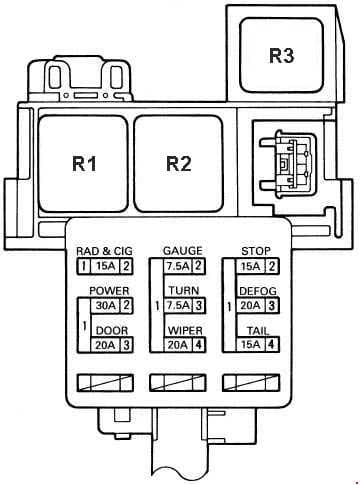 Toyota MR2 (1989 - 1999) - fuse box diagram |🔧 Fuses Guru