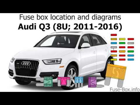 Fuse box location and diagrams: Audi Q3 ...