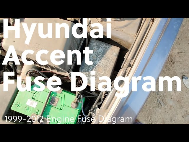 Hyundai Accent Fuse Box Diagram - Manuals+