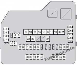 Fuse Box Diagram Toyota Highlander (XU40; 2008-2013)