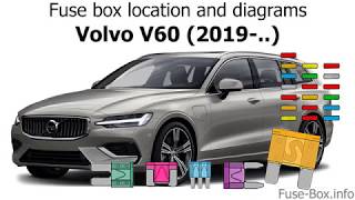 Fuse box location and diagrams: Volvo ...
