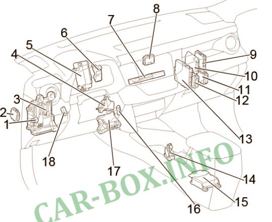 Fuse Box Diagram Toyota RAV4 (XA40), 2012 - 2019