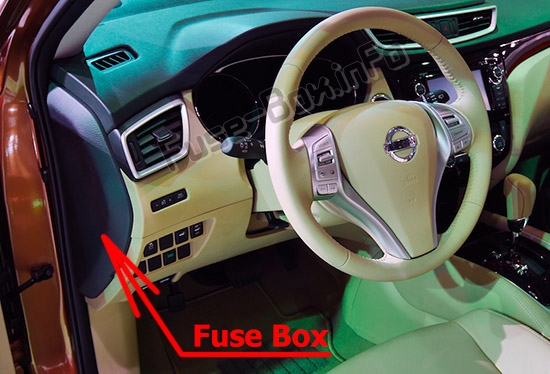 Fuse Box Diagram Nissan X-Trail (T32 ...