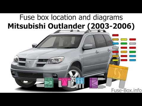 Mitsubishi outlander, Fuse box ...