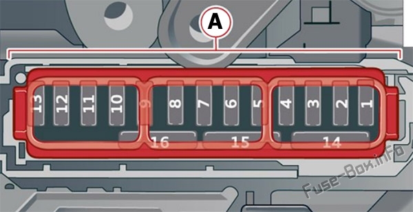 Fuse Box Diagram Audi Q8 (2019-2022)