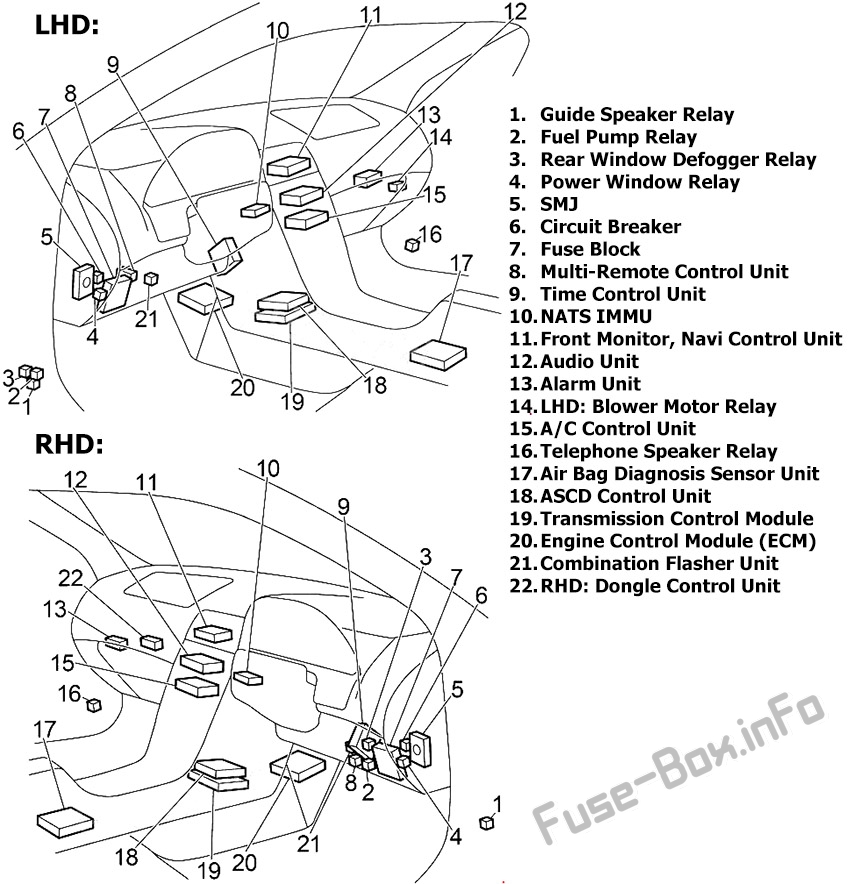 Fuse Box Diagram Nissan Maxima (A33 ...