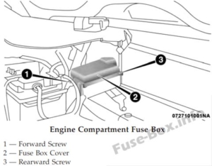 Fuse Box Diagram Alfa Romeo 4C (2017-2019..)