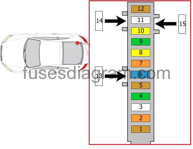 Fuse box diagram Audi TT MK2