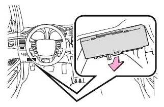 Fuse box diagram Toyota Avalon 3G and ...