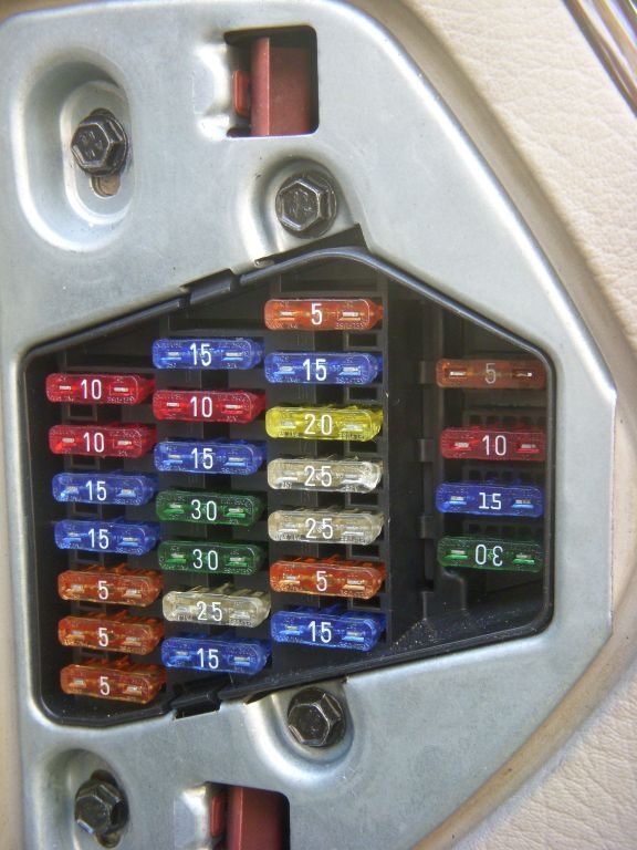 Driver's End-of-dash Fuse Panel ...