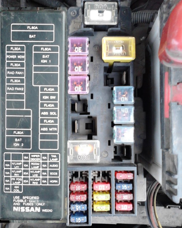 Fuse box diagram Nissan AD and relay ...