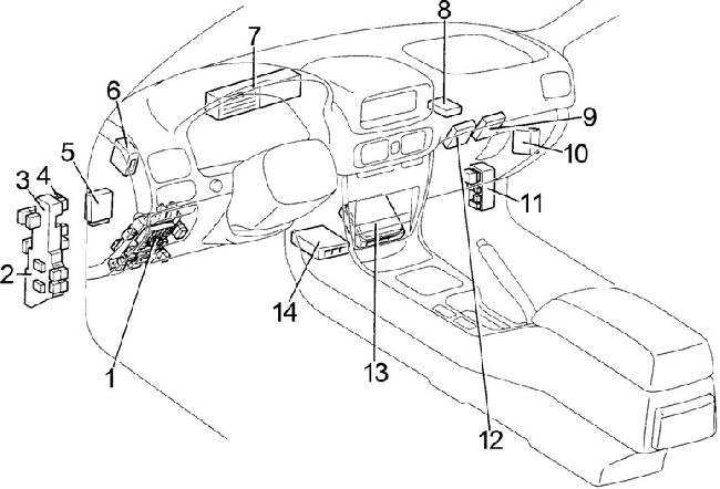 Toyota Corolla Fuse Box Diagram (1995 ...