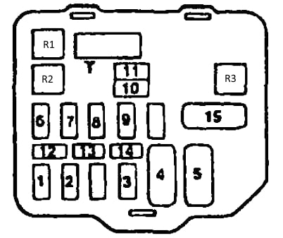 Fuse relay box diagram Mitsubishi ...