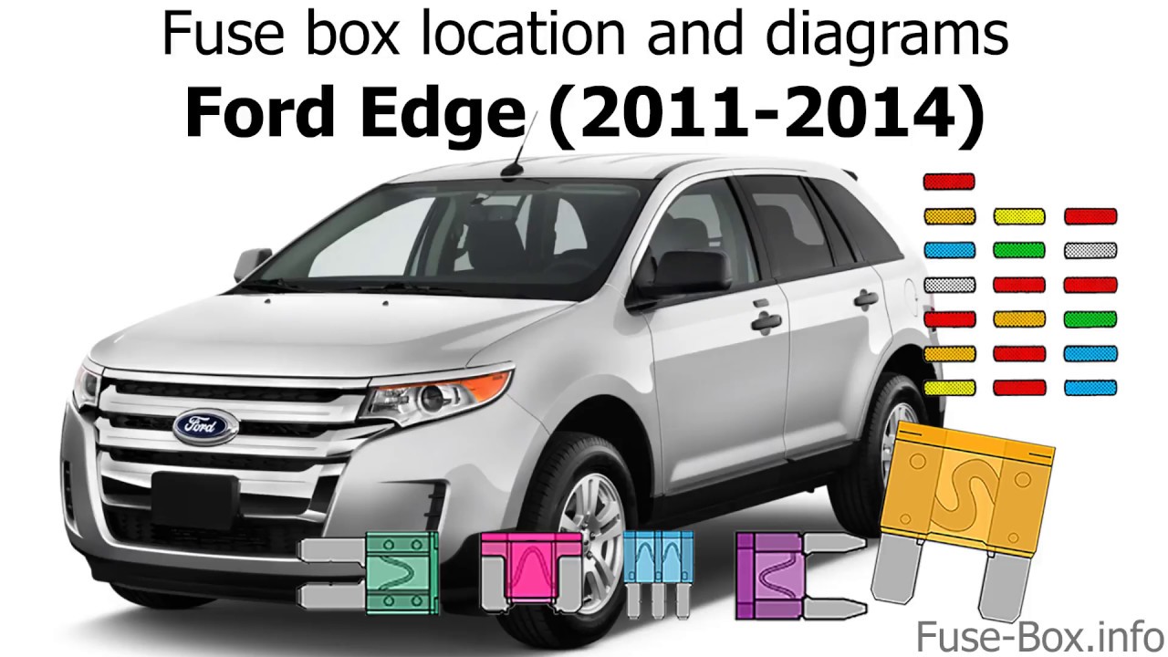 Fuse box location and diagrams: Ford ...