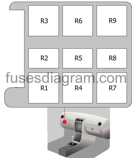 Fuse box diagram Audi Q3