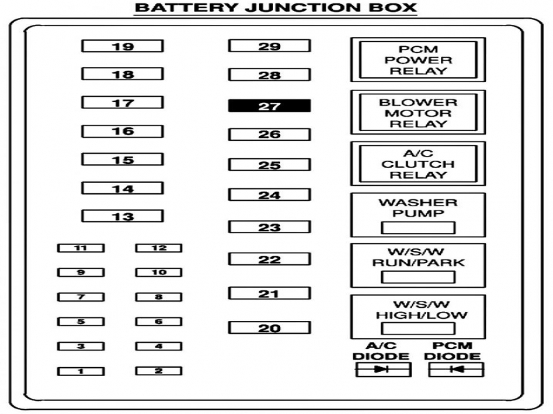 99 Ford F 250 Power Distribution Box Diagram - Wiring Forums