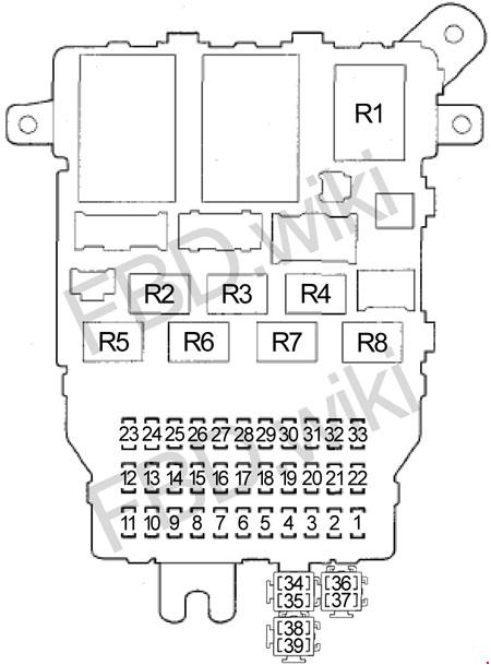 Acura MDX (2007-2013) Fuse Box Diagram