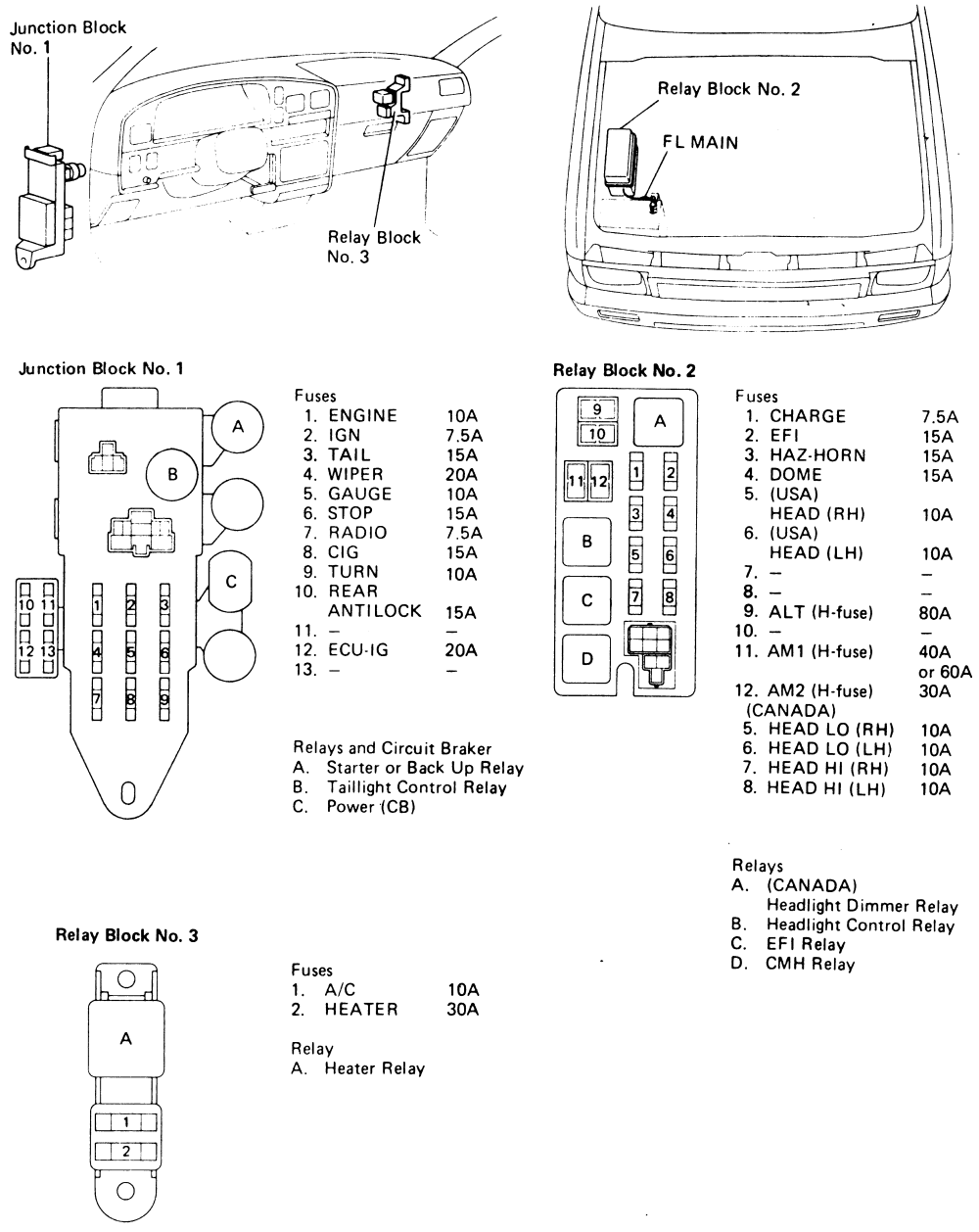 wiring diagram 1992 toyota 4runner - Wiring Diagram and ...