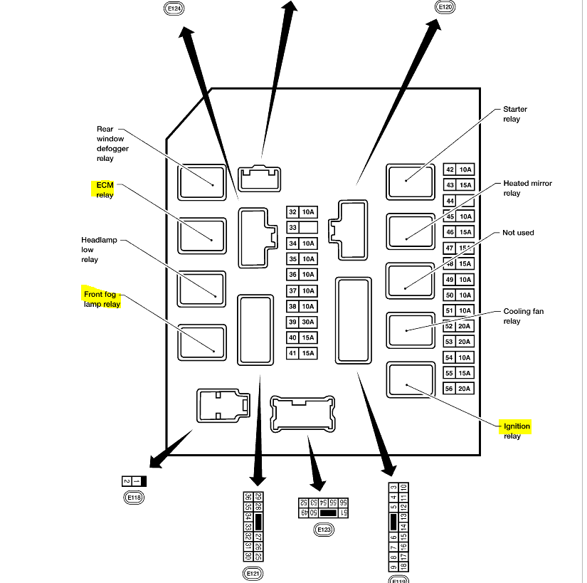 2006 Nissan Armada Fuse Box Diagram - Wiring Diagram Schemas