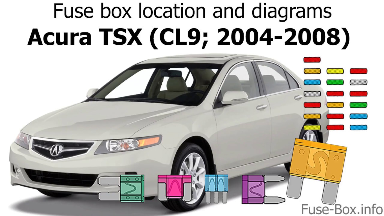 Fuse box location and diagrams: Acura ...