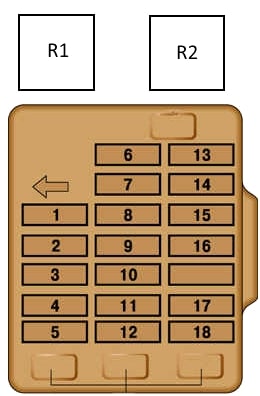 Fuse relay box diagram for Mitsubishi ...
