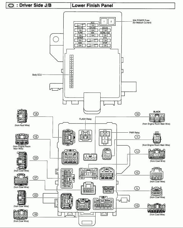 [DIAGRAM] Fuse Diagram For 1999 Toyota Camry Junction Box ...
