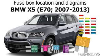 Fuse box location and diagrams: BMW X5 ...