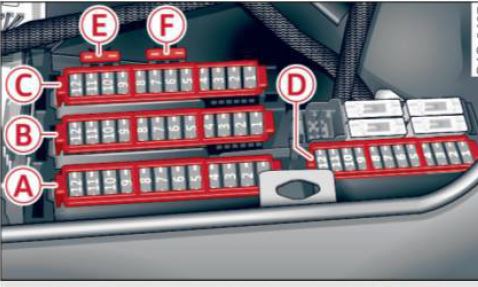 Audi A6 C7 (2011 to 2018) - Fuse Box ...