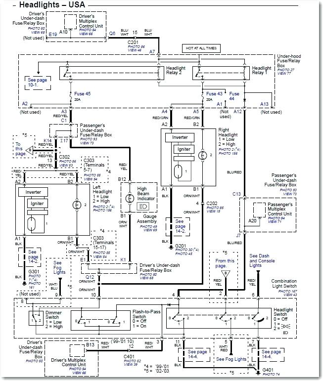 Rsx Relay Diagram - Co 3963 2012 Acura Tsx Fuse Box ...