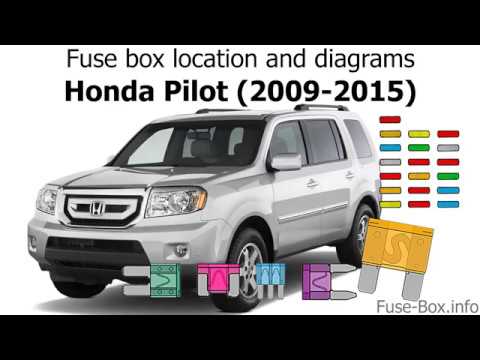 Fuse box location and diagrams: Honda ...