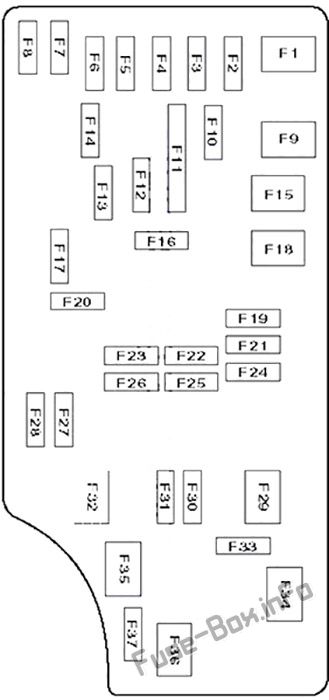Fuse Box Diagram Dodge Caliber (2006-2012)