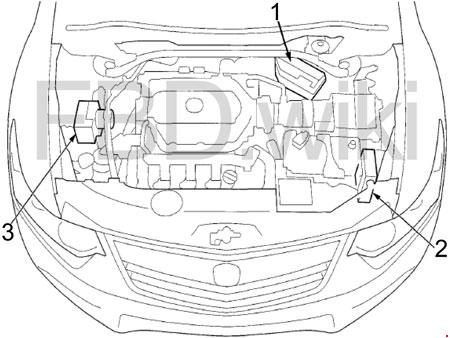 Acura TSX (2009-2014) Fuse Box Diagram