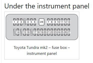 Need help on a fuse | Toyota Tundra Forum