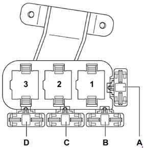 RS6 & Allroad (C5) Fuse Box Diagram