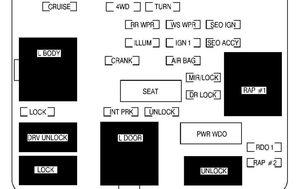 2001 Gmc Sierra 1500 Fuse Box Diagram - Wiring Diagrams