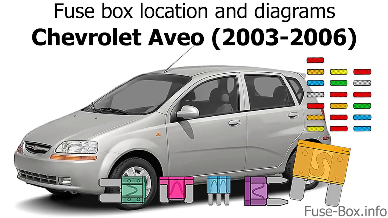 Chevrolet Aveo (2003 ...