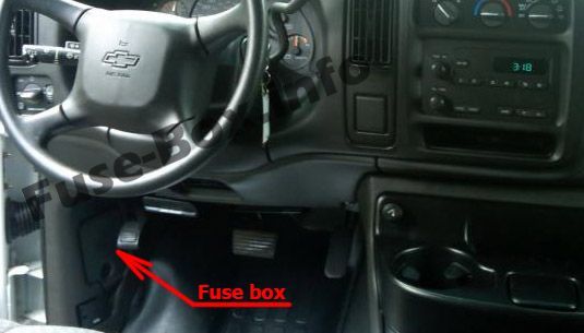 Chevrolet Express (1996-2002) < Fuse ...
