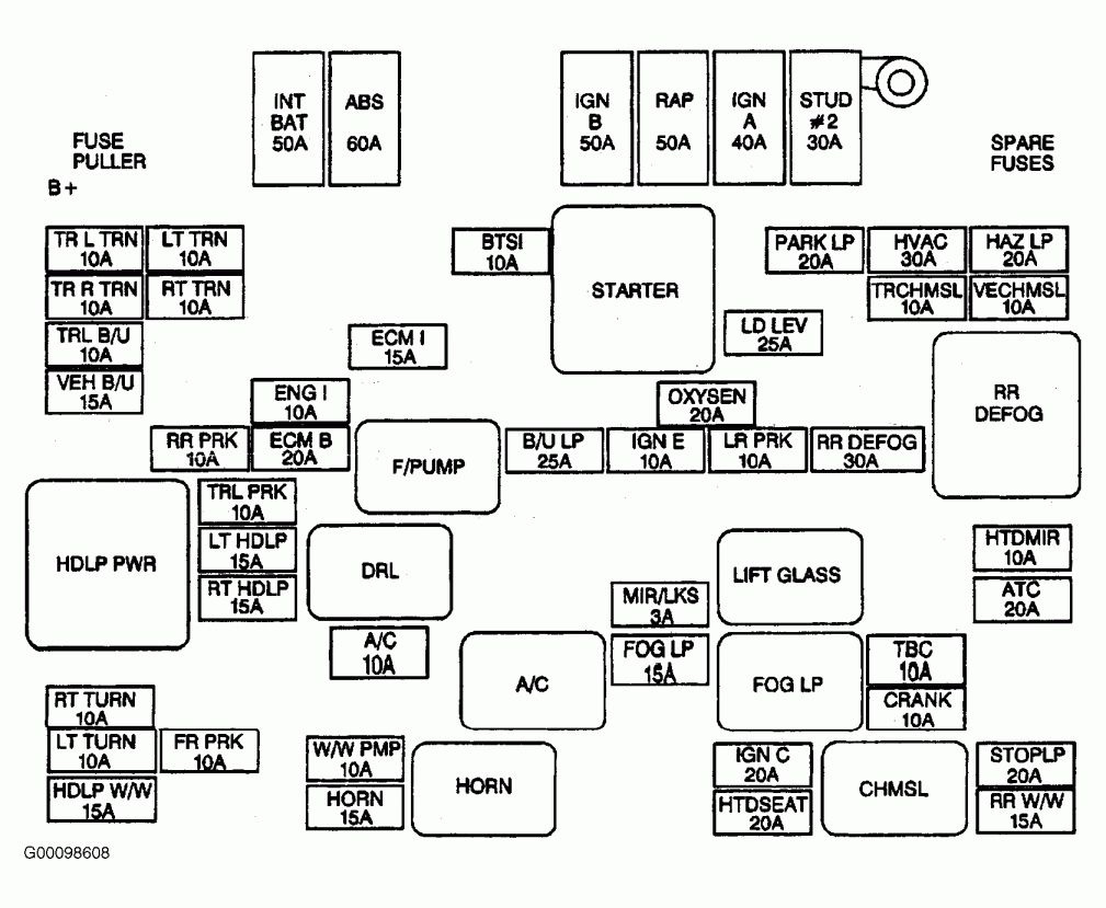 1989 Toyota Truck Fuse Box Diagram and Toyota Pickup Fuse ...