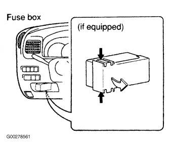 2001 Suzuki Vitara Location of Interior Fuse Box