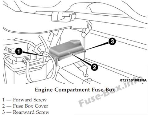 Fuse Box Diagram Alfa Romeo 4C (2017 ...