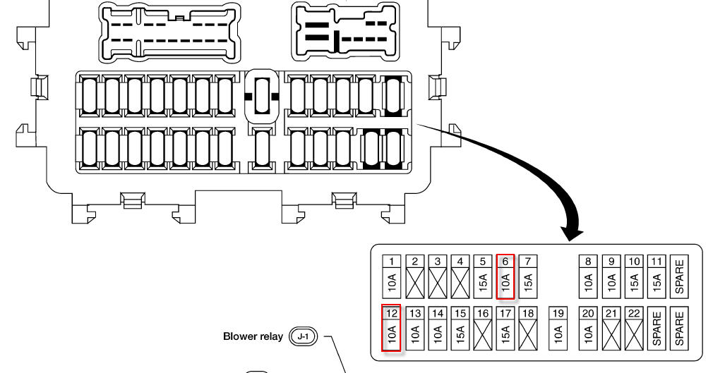 2014 Nissan Juke Fuse Box Diagram - Wiring Diagram Schemas